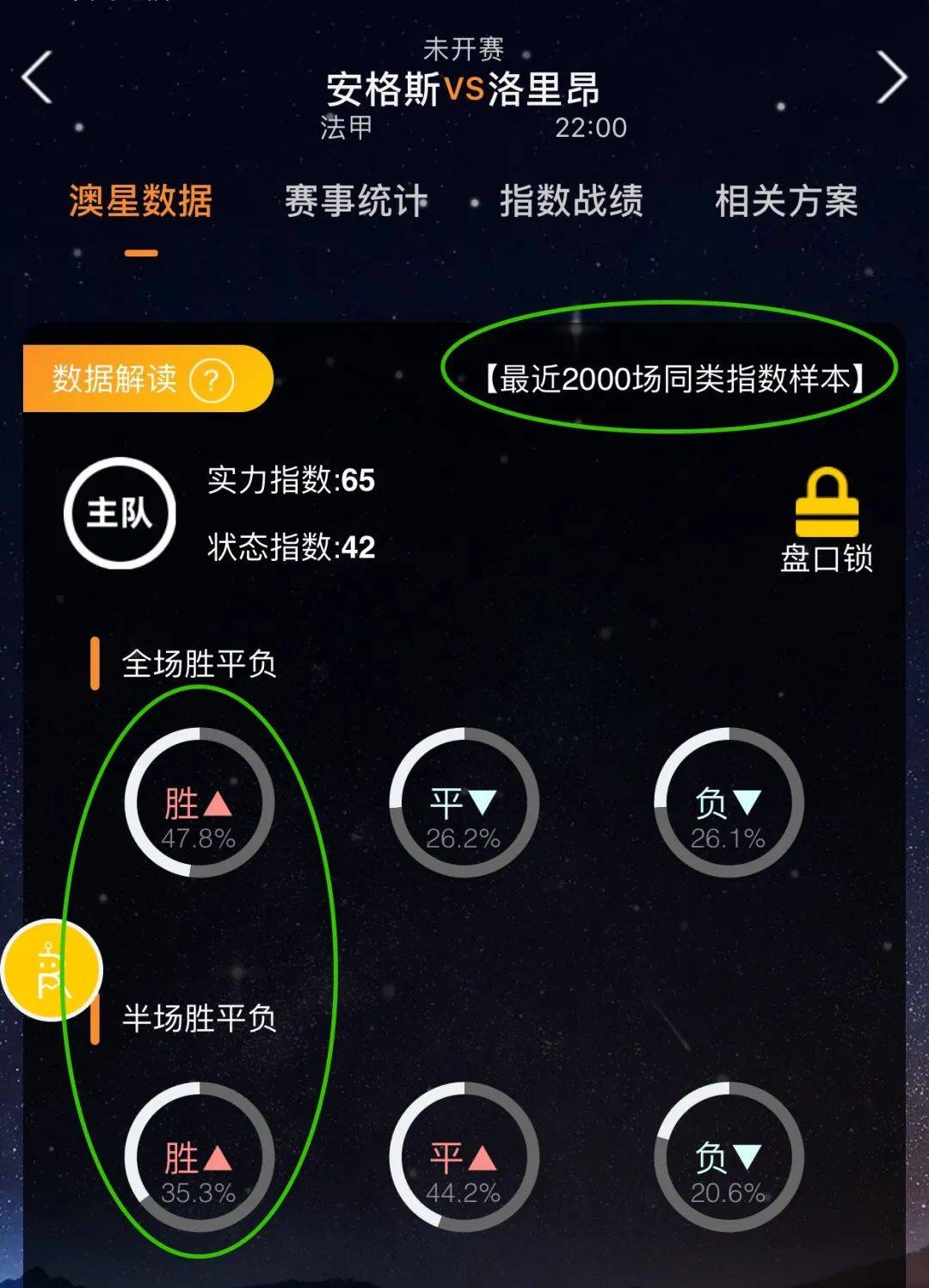 火炬手用